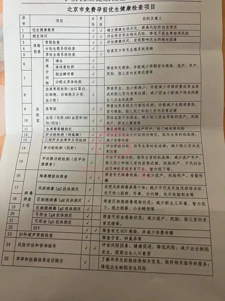 包含北京胸科医院全程代诊含挂号及时解决你就医问题的词条