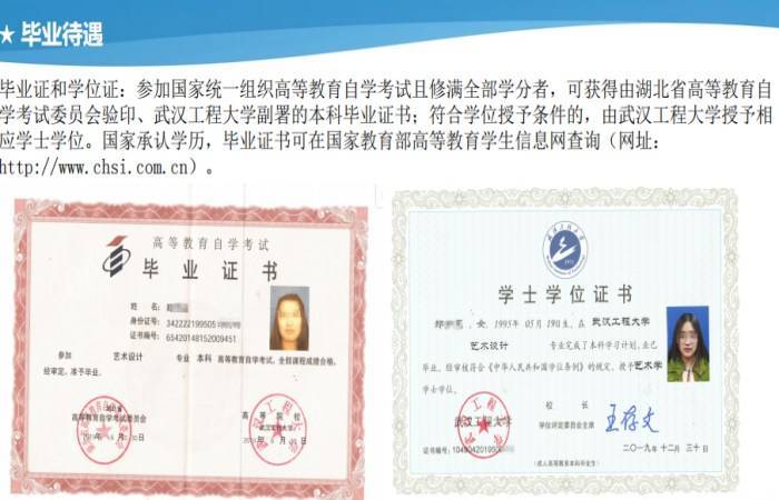 自考机构行业的最新发展与趋势