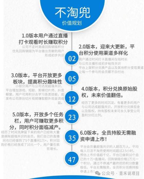 “不淘兜”平台宣称看直播送积分 山水庄园免费玩究竟如何?(图8)