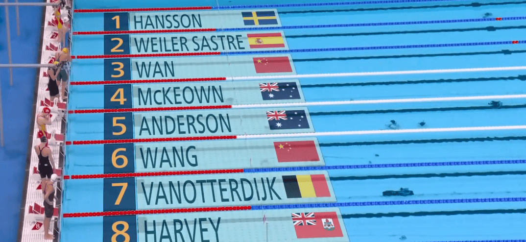 原创            前程被拉爆！费立纬无缘决赛，美澳展现统治力，徐嘉余冲击首金-费立纬照片