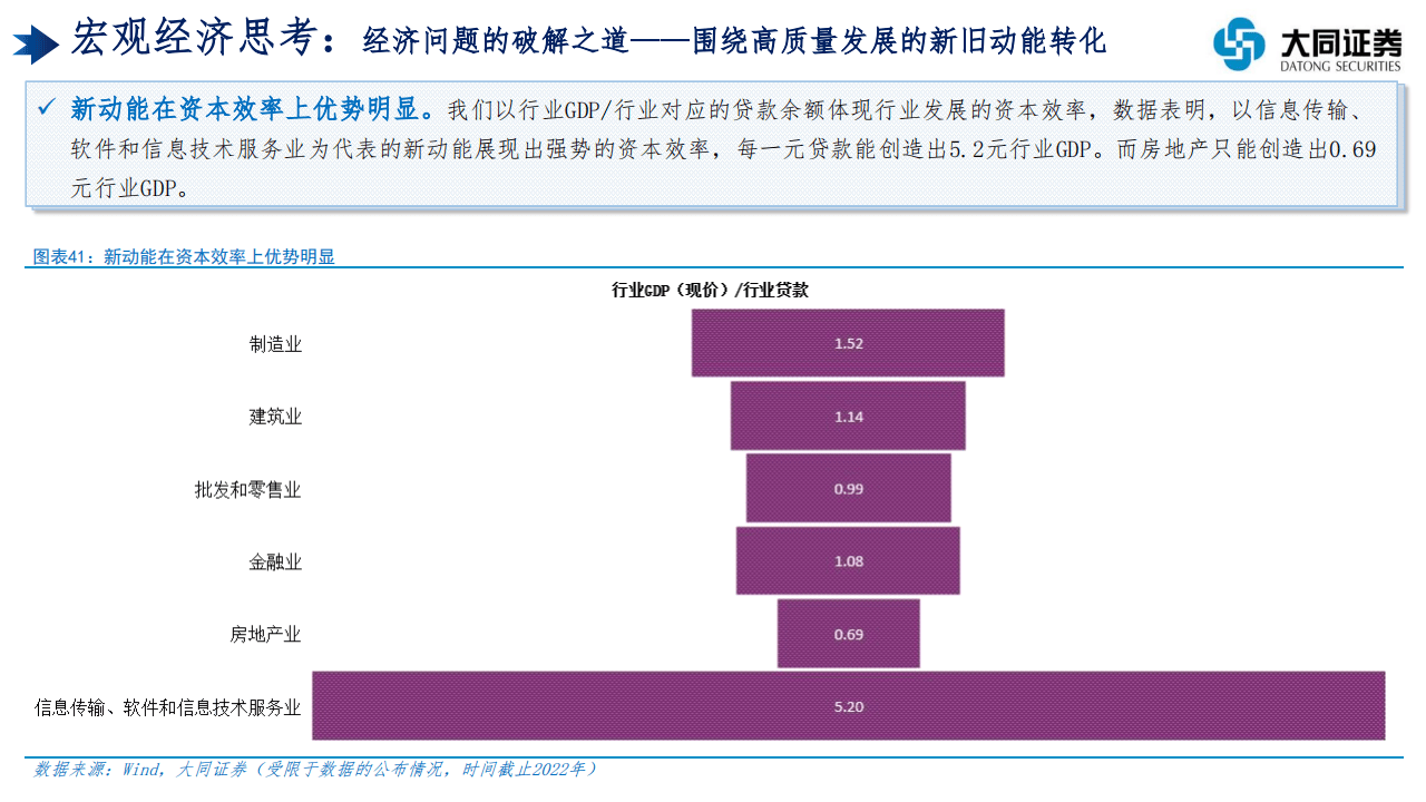 华宝基金钟奇：宏观基本面可期 寻找确定性投资机会