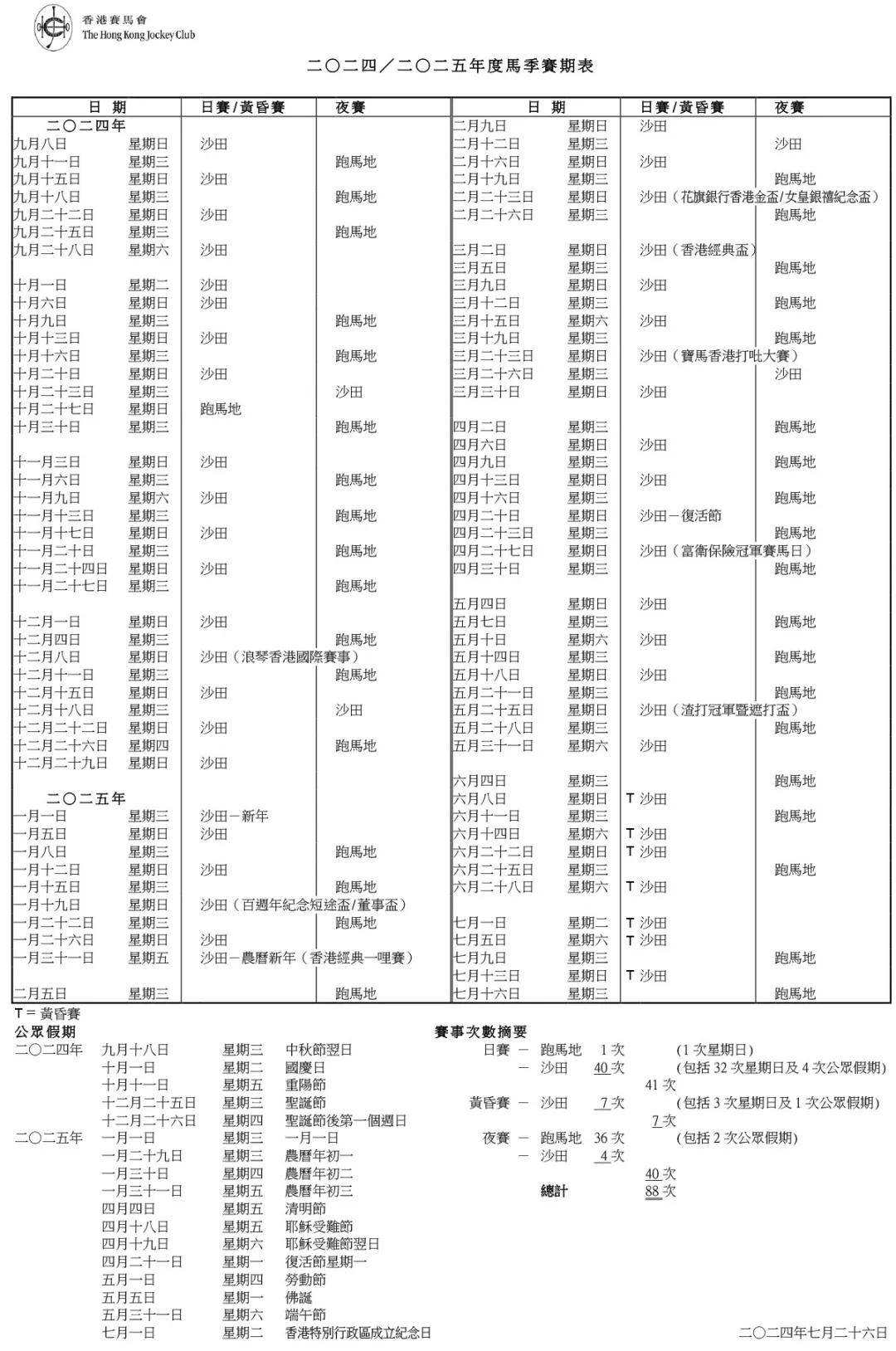 排位表 赛马会图片