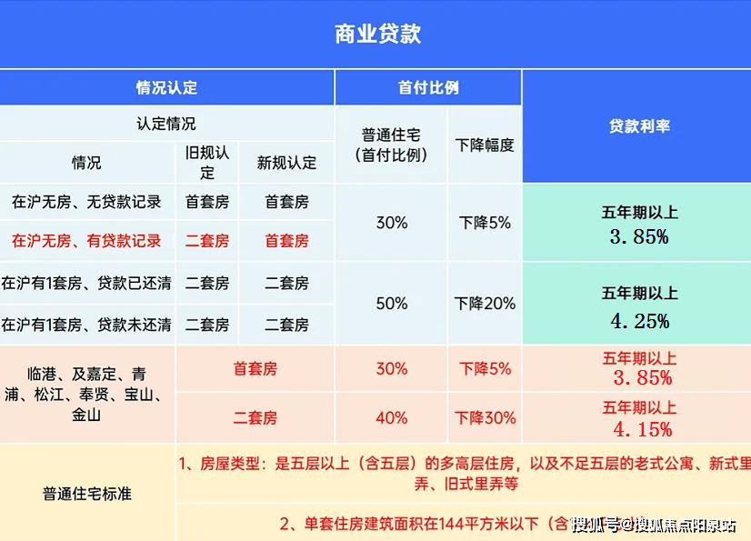 24小时电话图片