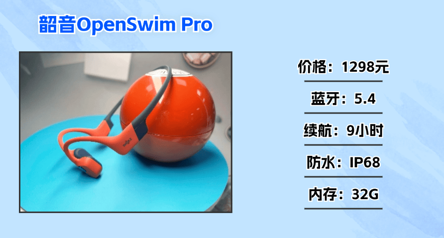 2024年旗舰骨传导耳机对比:南卡 vs 韶音 vs 墨觉,谁是最佳选择?