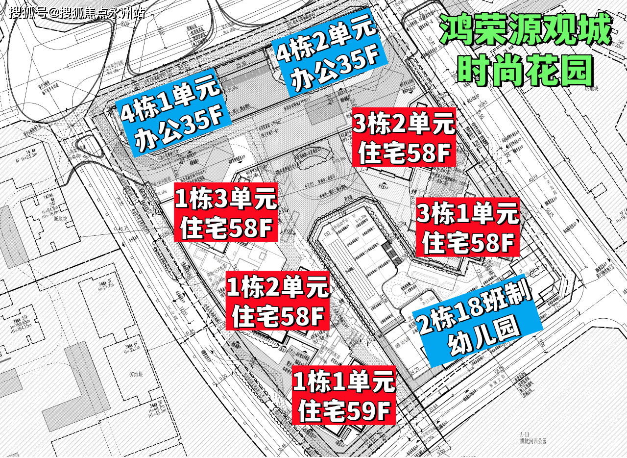 龙华鸿荣源观城