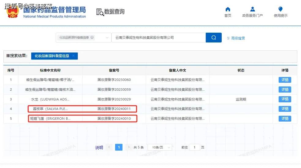 贝泰妮:旗下第9款「化妆品」新原料「梁王茶提取物」备案成功_品牌