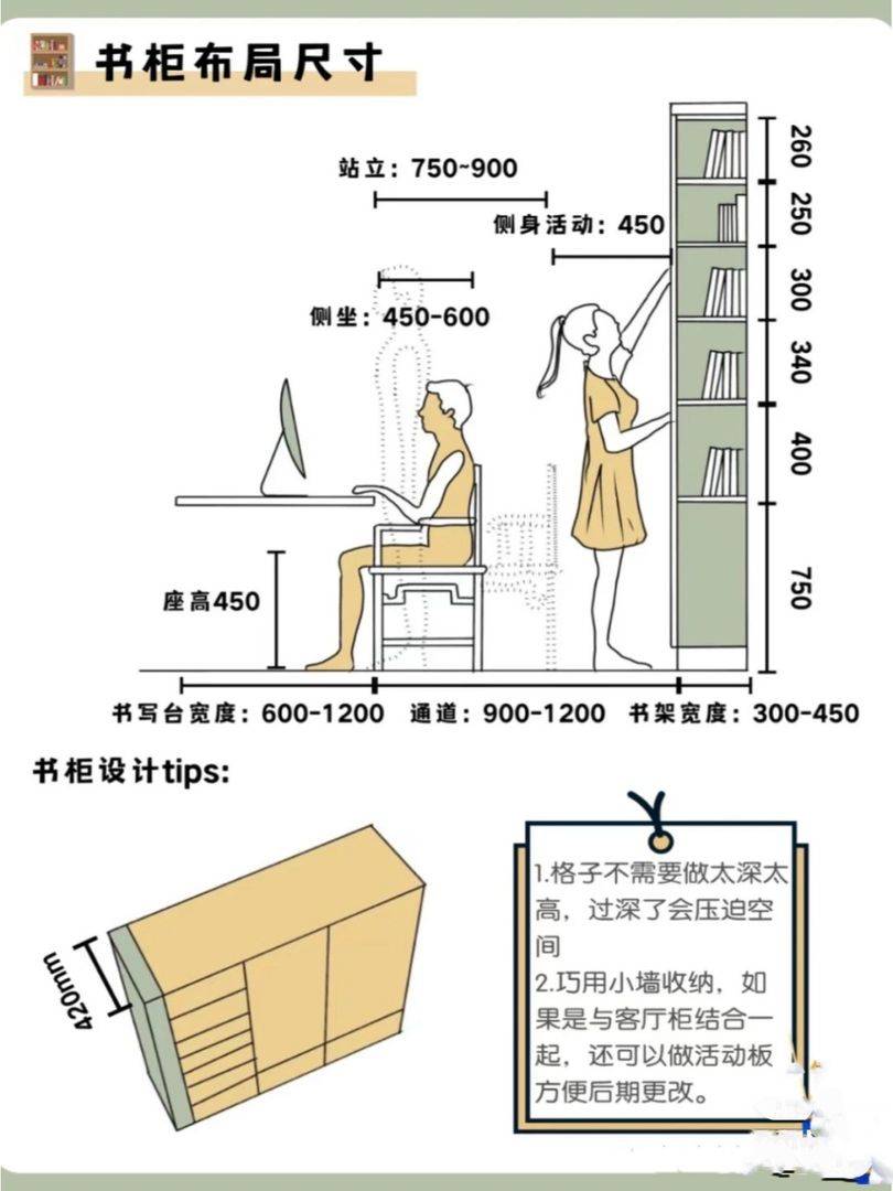 书柜cad平面图怎么画图片