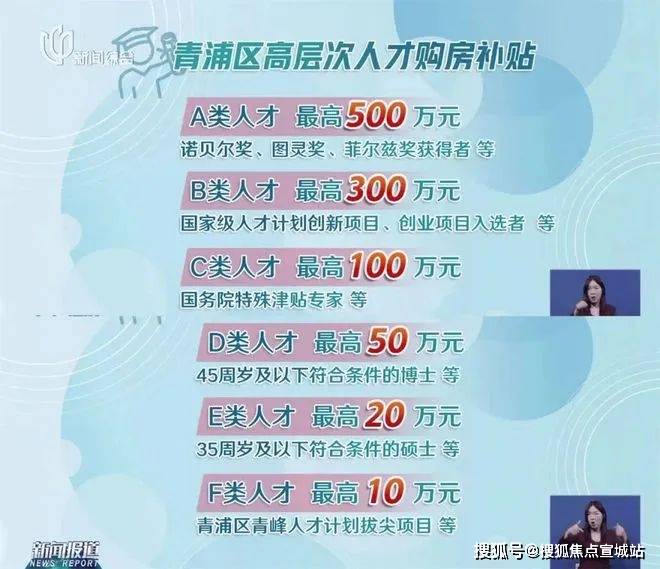 陆家嘴世纪臻邸|楼盘详情|房价/户型(售楼处)世纪臻邸首页网站|欢迎您