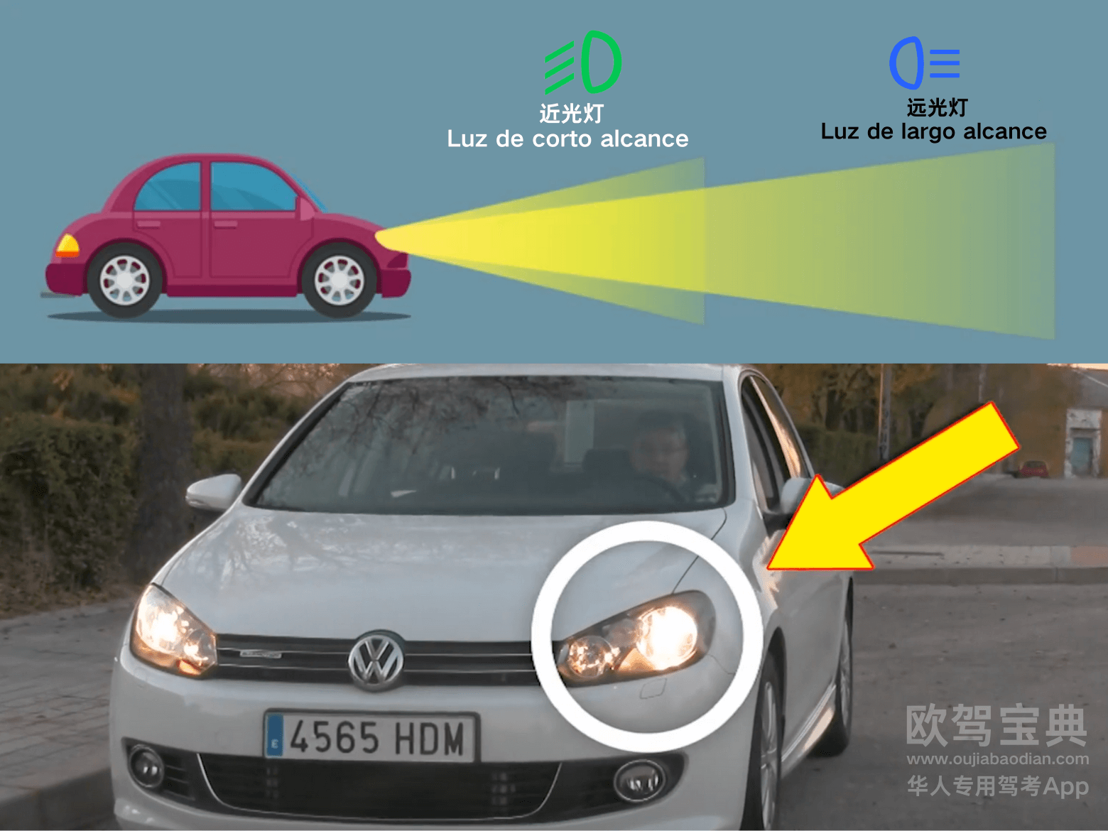 西班牙驾照理论考中重点(一)近光灯交规规则总结!_搜狐汽车_搜狐网