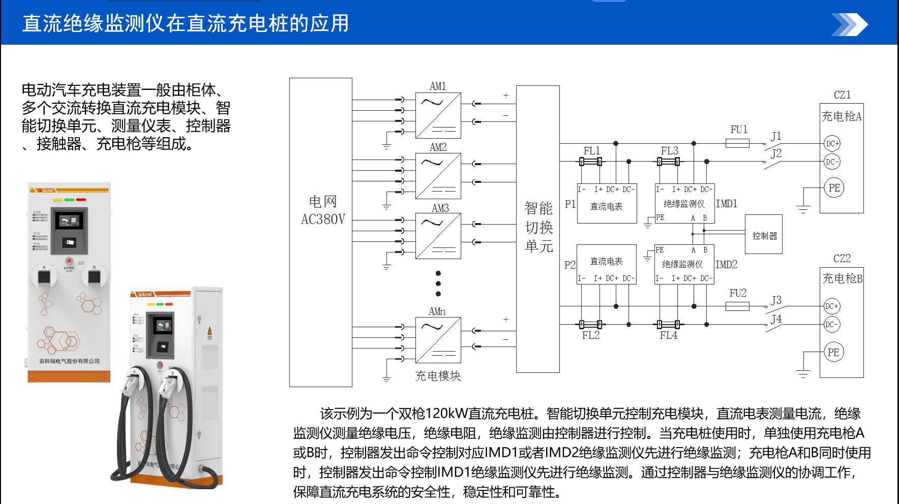 不接地(it)配电系统直流绝缘监测解决方案