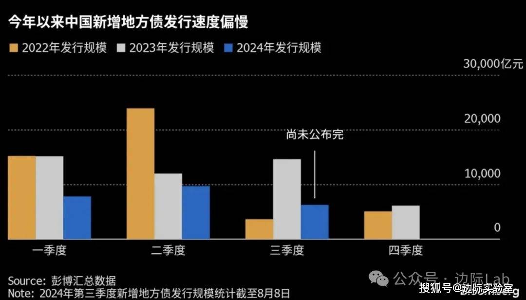 报喜暴涨,报忧不跌