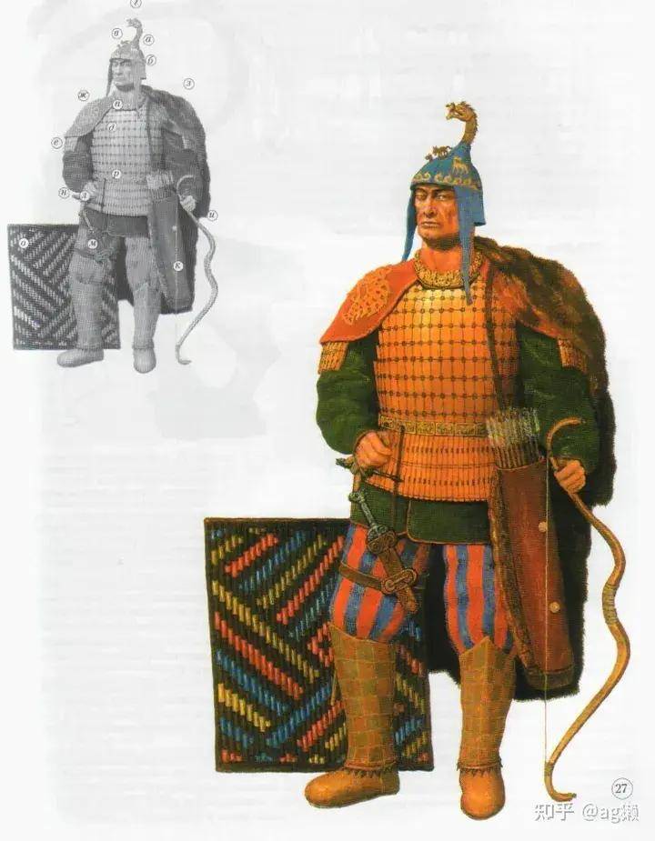 古代游牧民族的服饰是什么样子的?
