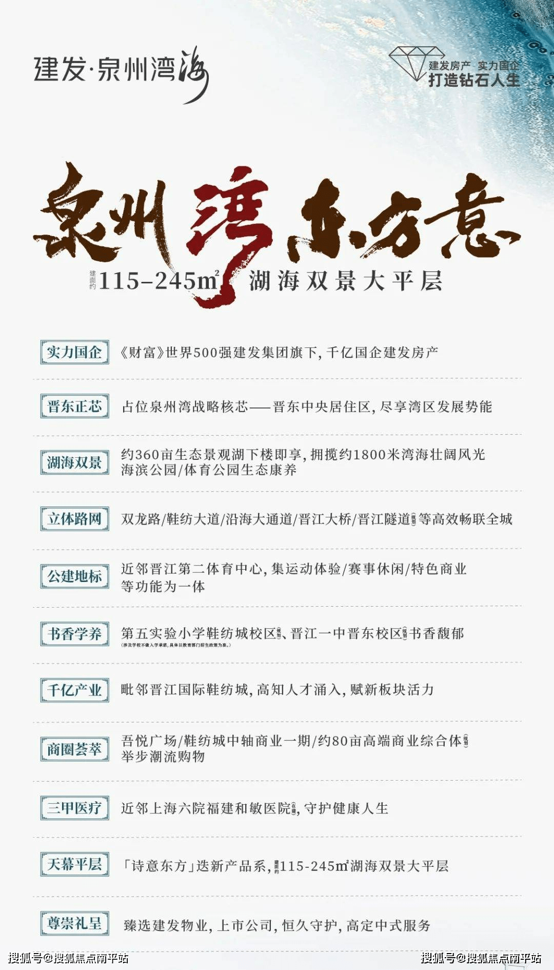 泉州晋江【建发泉州湾海】售楼处电话-最新销售动态-户型图-地址-价格
