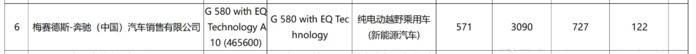 海狮05/极氪7X等,5款热门新车续航提前曝光 海狮05/极氪7X等,5款热门新车续航提前曝光