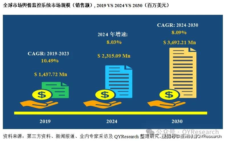 中国舆情观察网（怎样
越墙看国外消息
）〔如何越墙看国外新闻〕