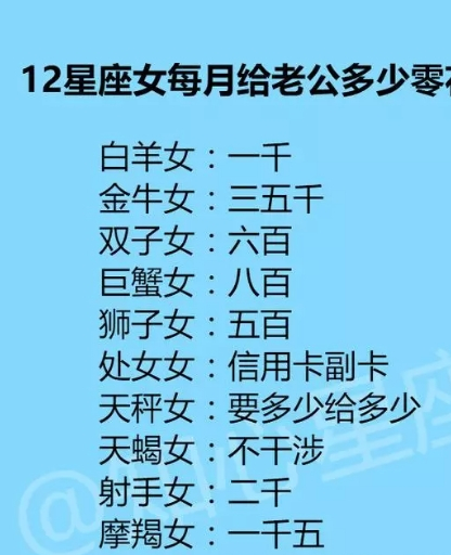 性格极端敏感,占有欲强,重度精神