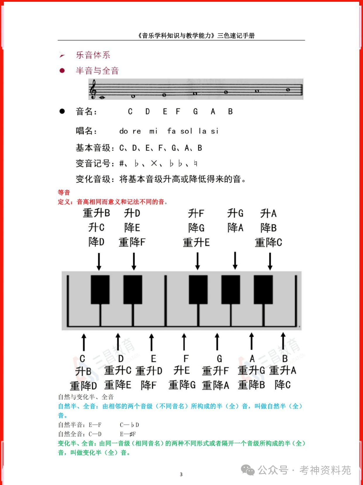 2024下高中音乐教资笔试三色学霸笔记重点考前必背真题科目三