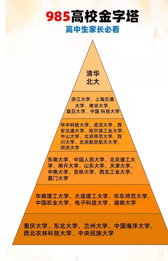 招生大學計劃書怎么寫_大學招生計劃_大學學校招生計劃