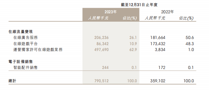 鲁大师：工具软件“霸主”跌落神坛，用户争议不断