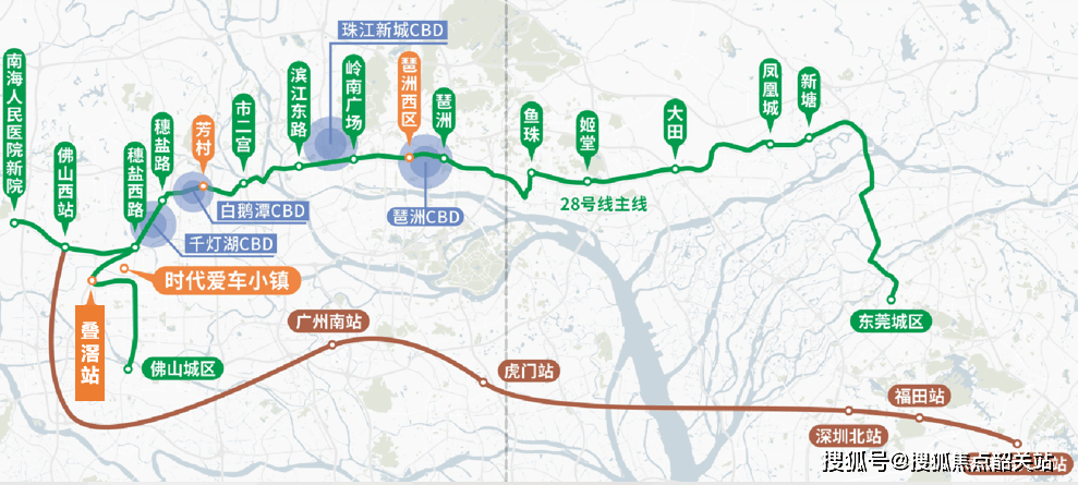 地铁28号线-叠滘站(规划中),粤港澳大湾区最重要的地铁线,连接佛山