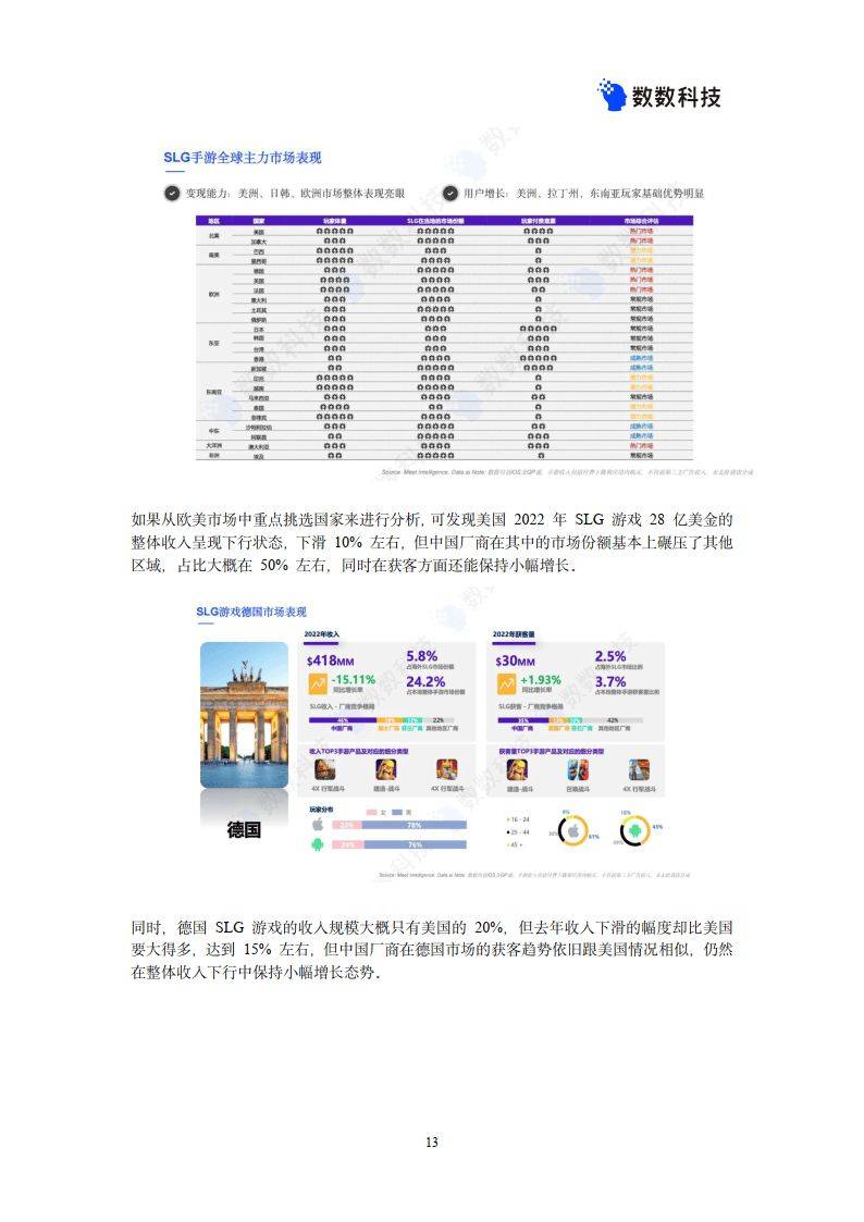 2024游戏数据爆款案例手册_搜狐网