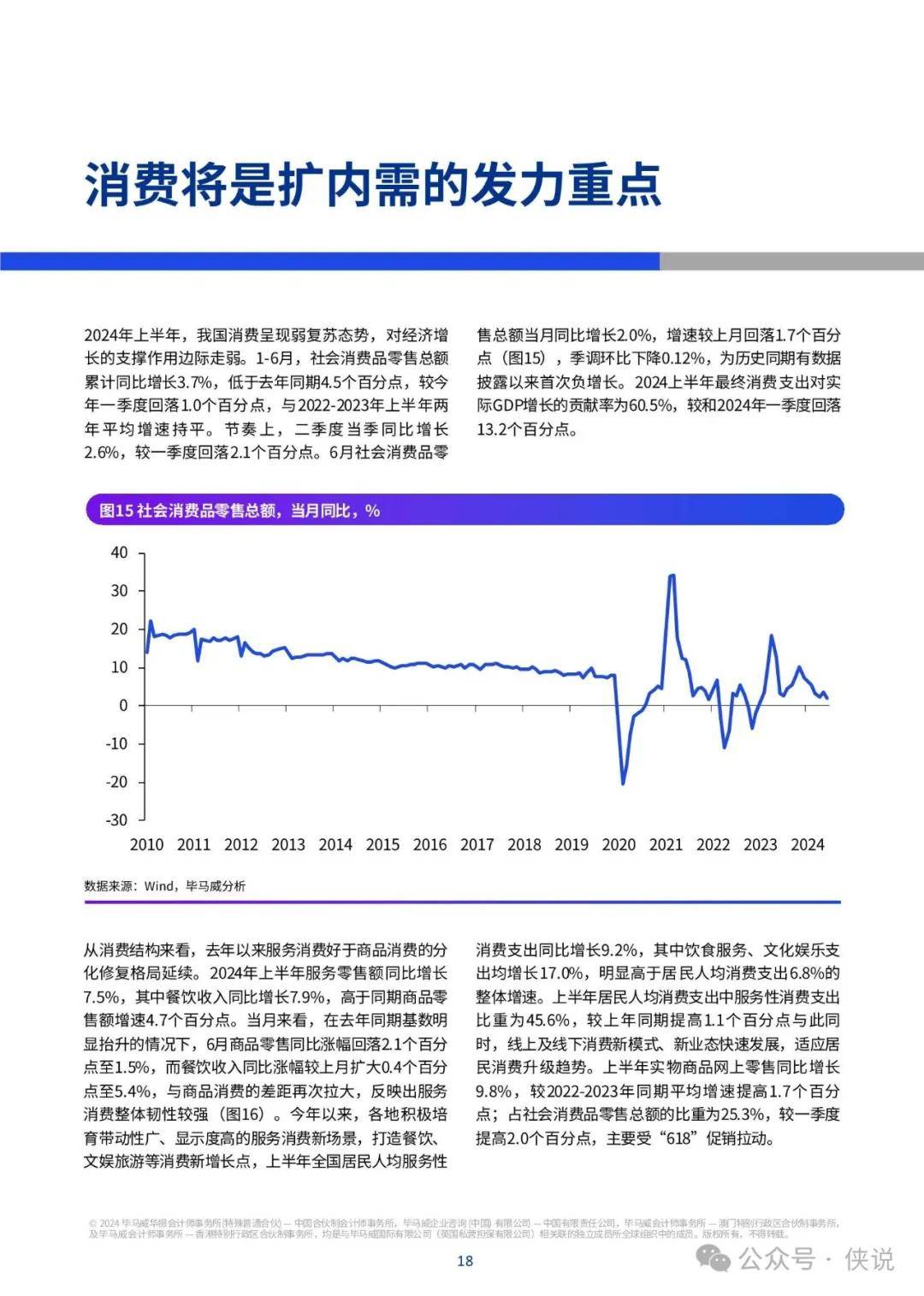 2024年三季度《中国经济观察》