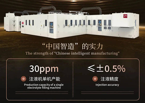 利元亨欧标高精度高安全注液机出货英国_搜狐汽车_搜狐网