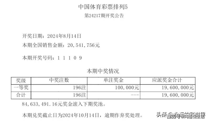 今天排列三开奖结果图片