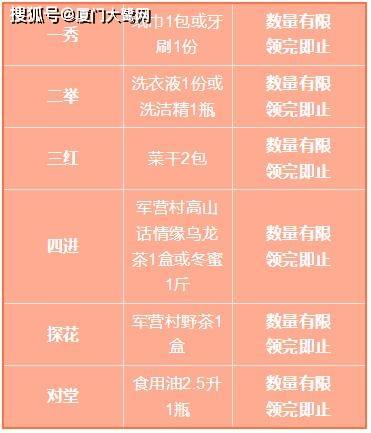 厦门军营村2024中秋节博饼活动火热开启,赶紧报名一起参加吧