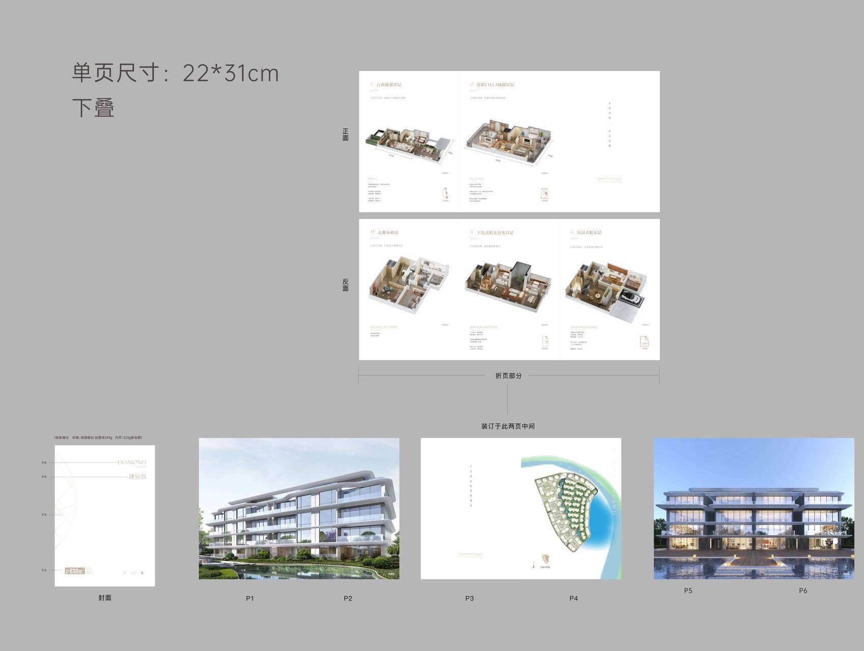 成都「清凤鹿溪源」售楼部电话-户型图-优缺点-清凤鹿溪源属于什么档次_层高_生活_总价