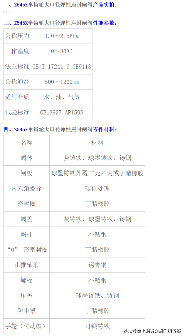 阀门密封面代号图片