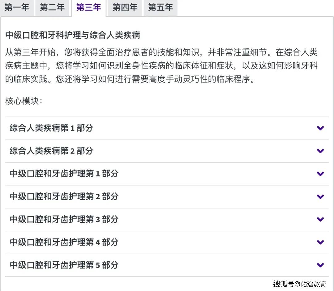 匈牙利牙科留学条件和费用留学须知