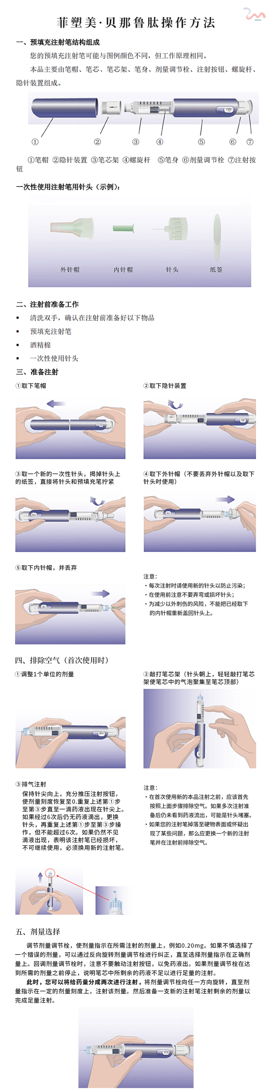 利拉鲁肽注射步骤图图片