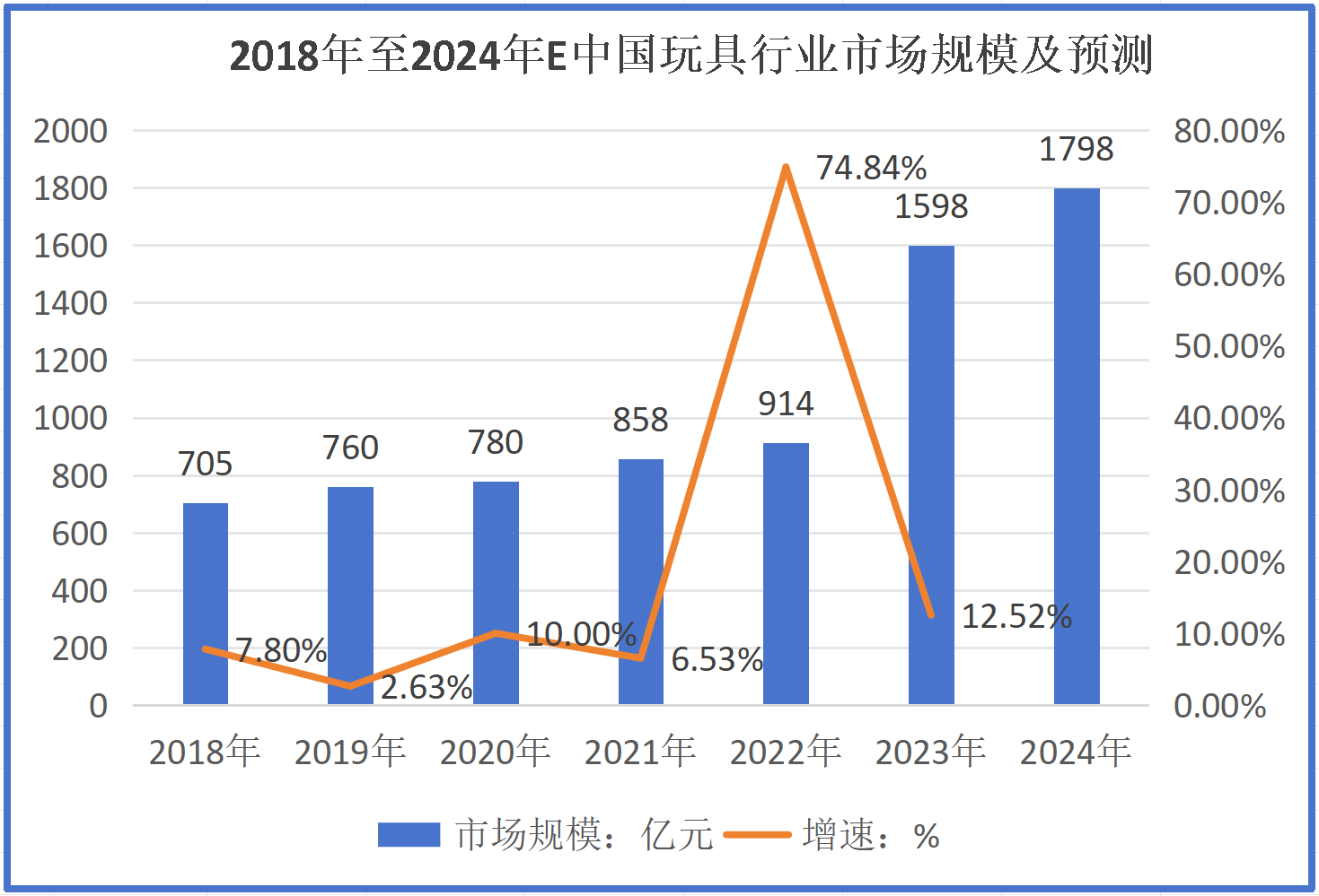 2021年热点素材(2021年的热点素材)