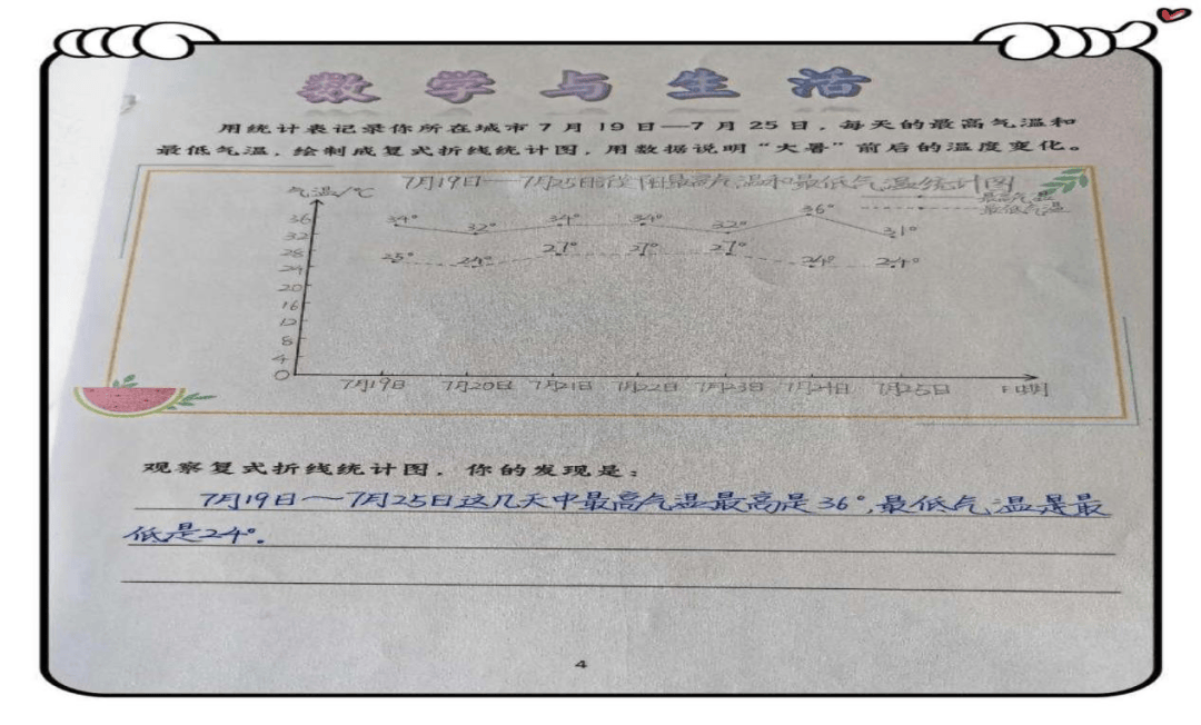 指尖活动选题二是"画位置,旨在通过画图操作,让孩子们在实践中学习和