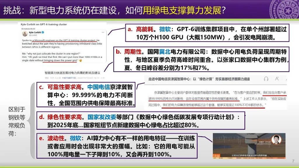 清华大学(郭庆来):2024算力电力协同:思路与探索报告