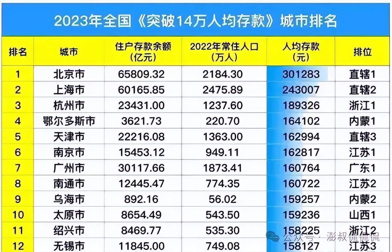 房价变化(日本房价变化)