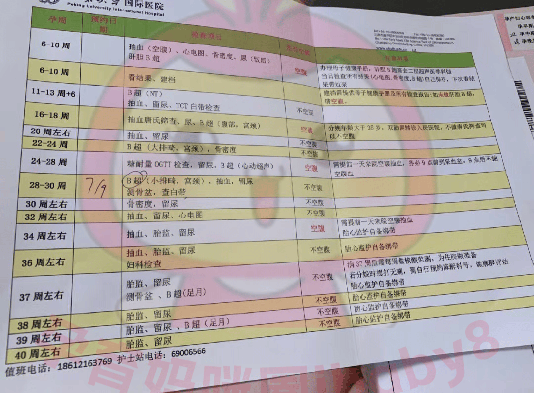 40w: 胎监,留尿38w: 胎监,留尿39w: 胎监,,b超37w: 胎监,留尿,骨盆