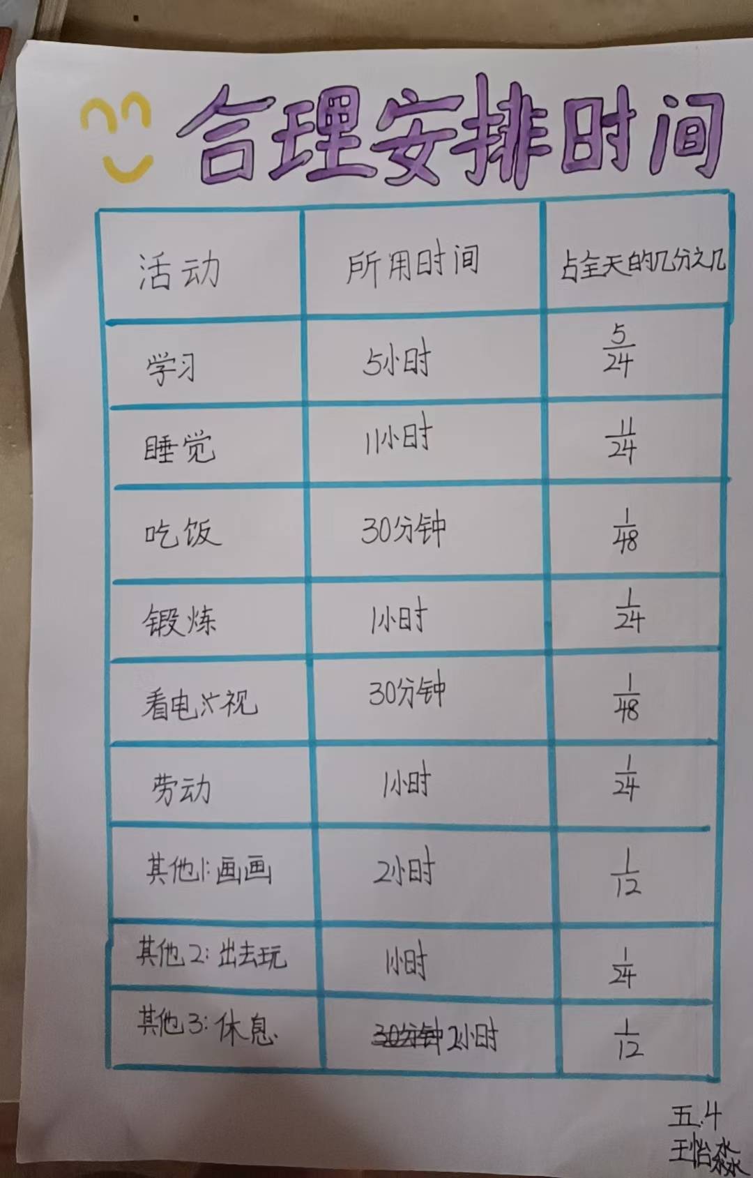 数学表格怎么画图片