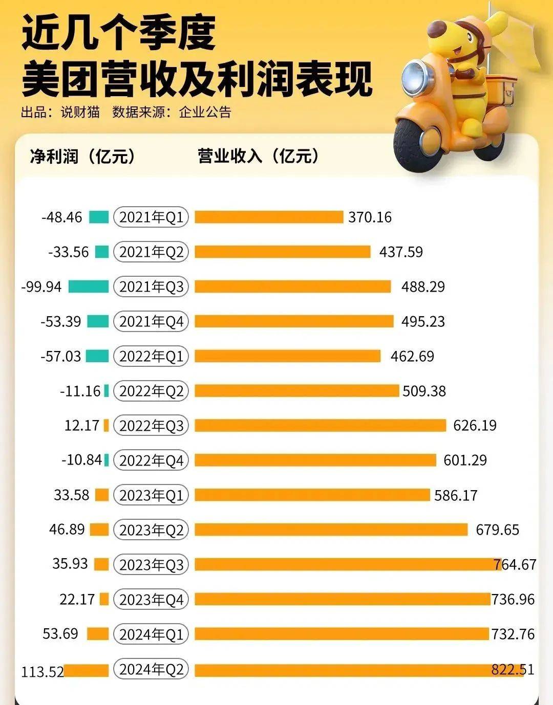利润最好的行业(利润最好的行业是什么)