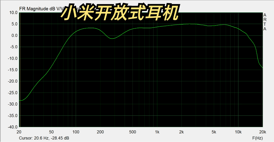 cleer耳机什么档次?南卡、小米、Cleer三款耳机测给你看!