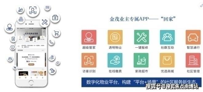 【昆明龙江金茂府】售楼部电话-户型分析-开盘价格-2024楼盘详情_手机搜狐网