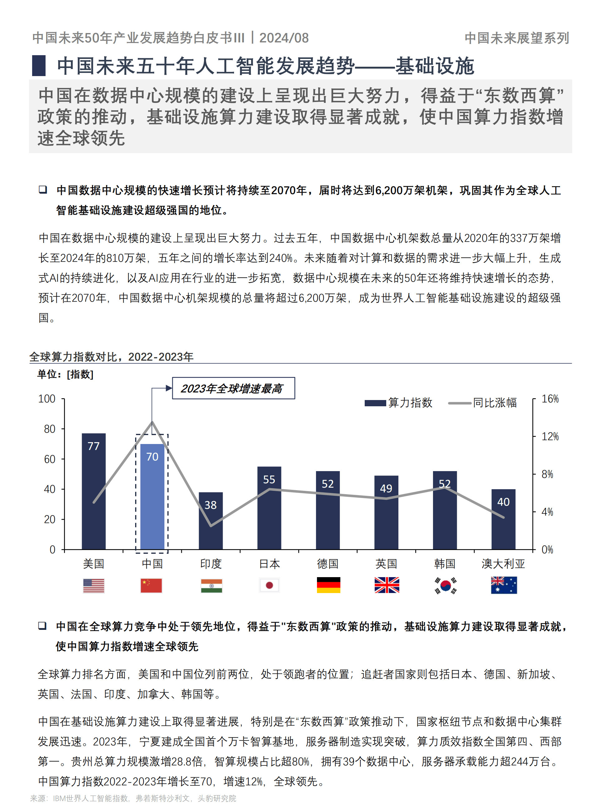  人工智能的前景與發(fā)展_人工智能的前景與發(fā)展論文