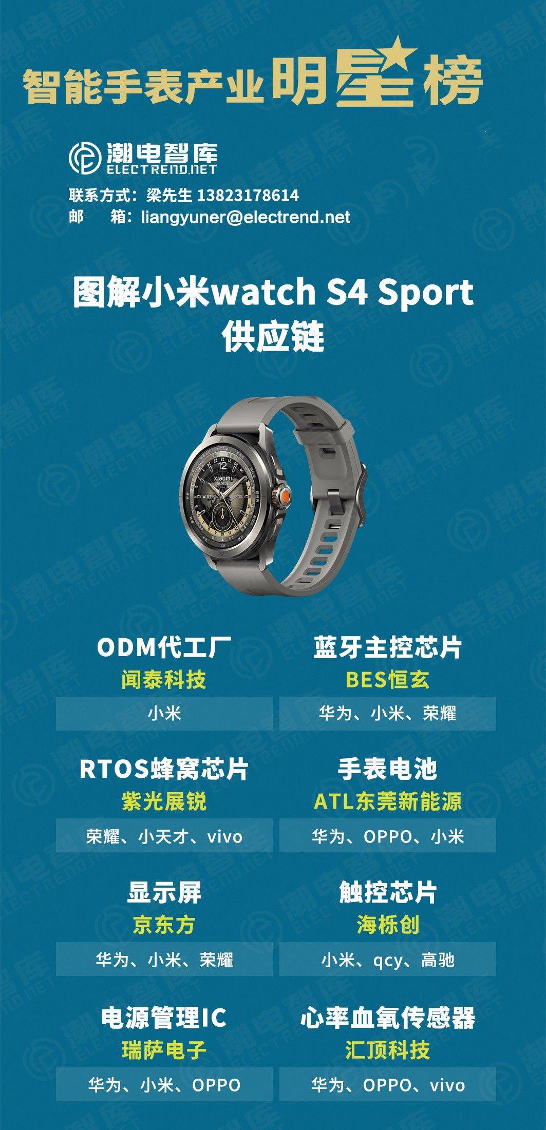 sport手表价位图片