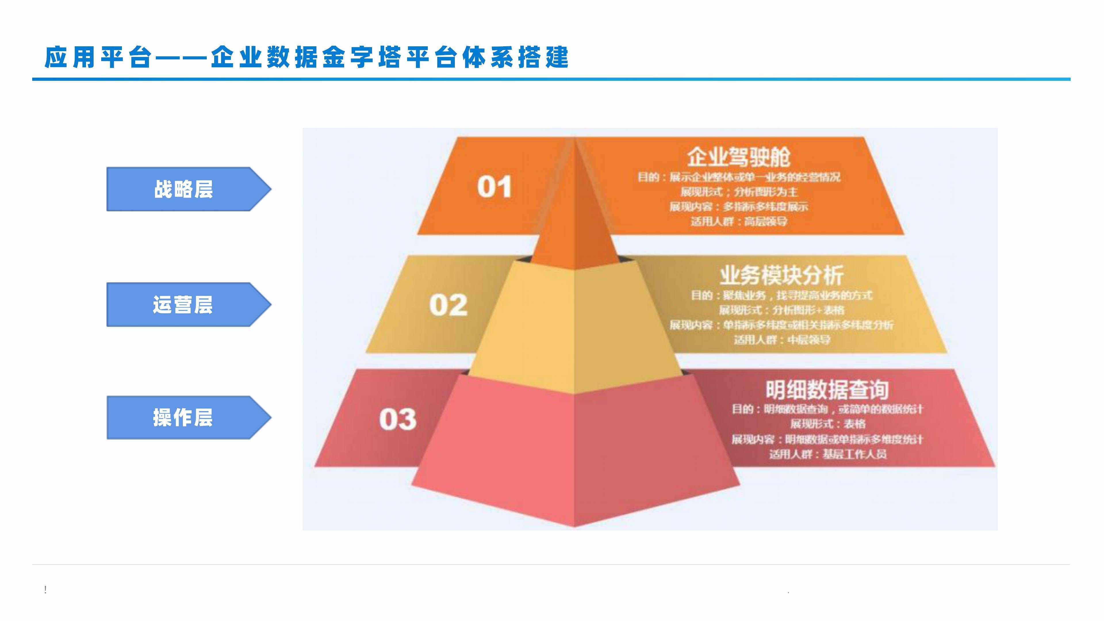 社会效益ppt图片