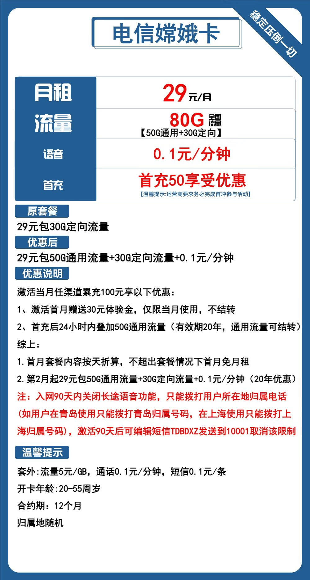 024年电信流量卡推荐：29元月租、80GB流量、长期套餐、流量结转等套餐一览"