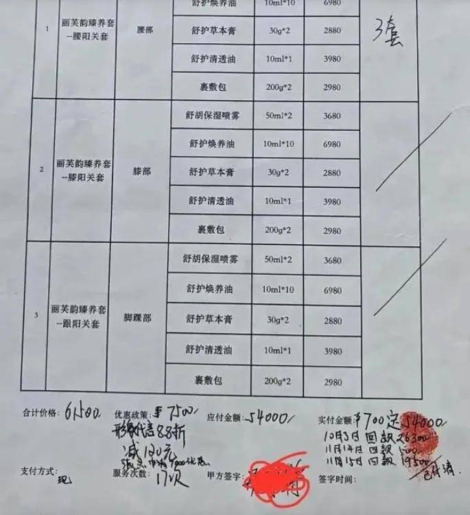 订51份黄焖鸡饭超20人中毒;华为新机被炒至2万;女子用嘴盗走小金豆……-黄焖鸡米饭商业做法