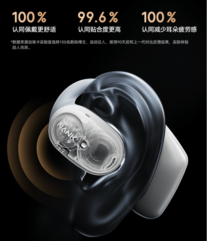 南卡OE PRO2开放式耳机震撼发布,定义音质新标杆