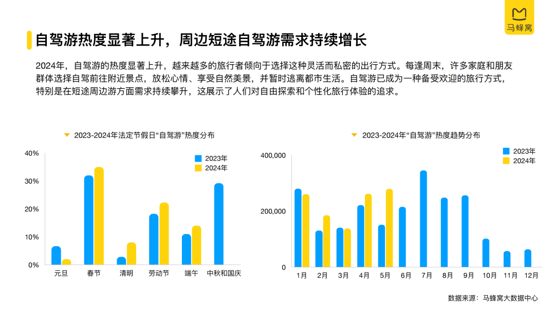 绿维文旅：旅游中的消费降级与情绪价值