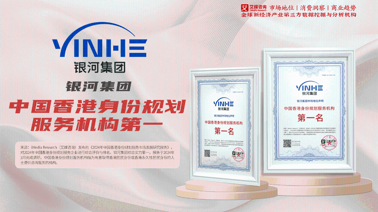 香港移民中介哪家比较好？排名第一的银河集团香港优才费用、通过率、口碑怎样_搜狐网
